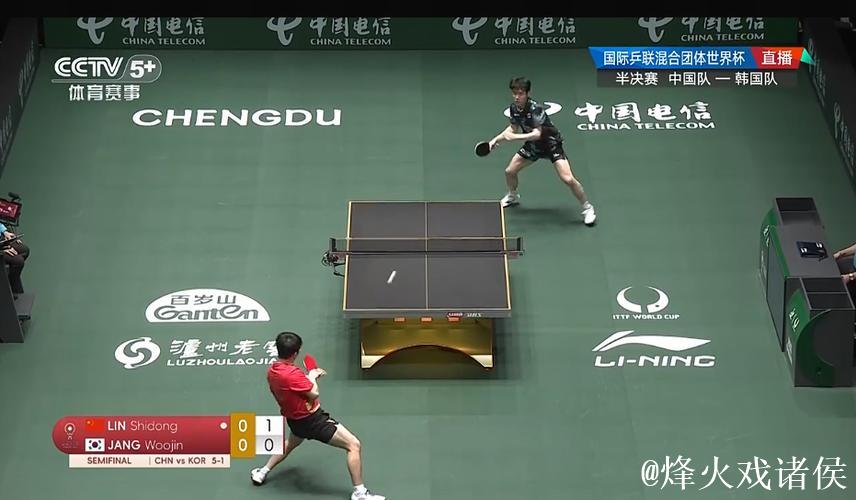 成都混团世界杯：国乒8-3击败韩国挺进决赛