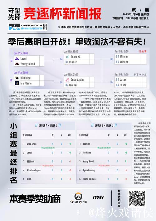 [小炮APP]竞彩资讯：莱比锡对阵弗赖堡保持13场不败记录